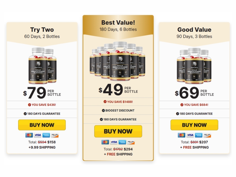 AlphaBites Complaints Investigated 2025 User Reviews Tested and Verified for AlphaBites Gummies Prices