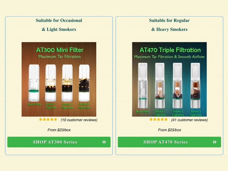 ANTI TAR Product Line, Pricing, and Satisfaction Guarantee