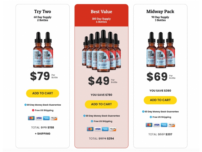 Free Sugar Pro Drops Ingredients Prices