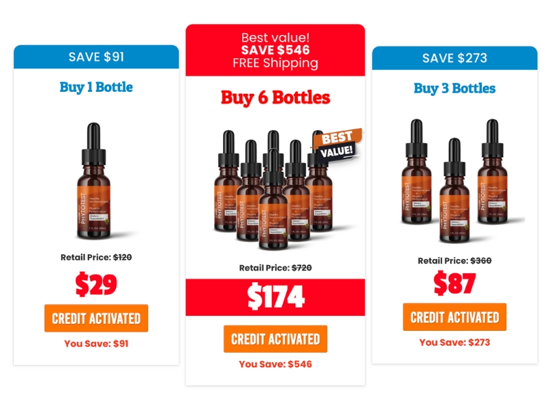 GDR Labs PhytoTest+ Legal OTC Sublingual Testosterone with No Prescription Needed Prices