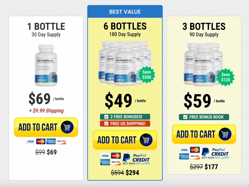 Where to Buy Herpafend and Pricing Information