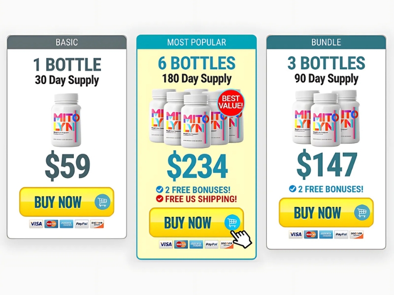Mitolyn Prices and Side Effects