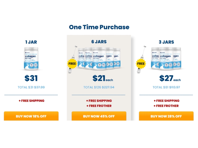 NativePath Collagen Peptides Prices