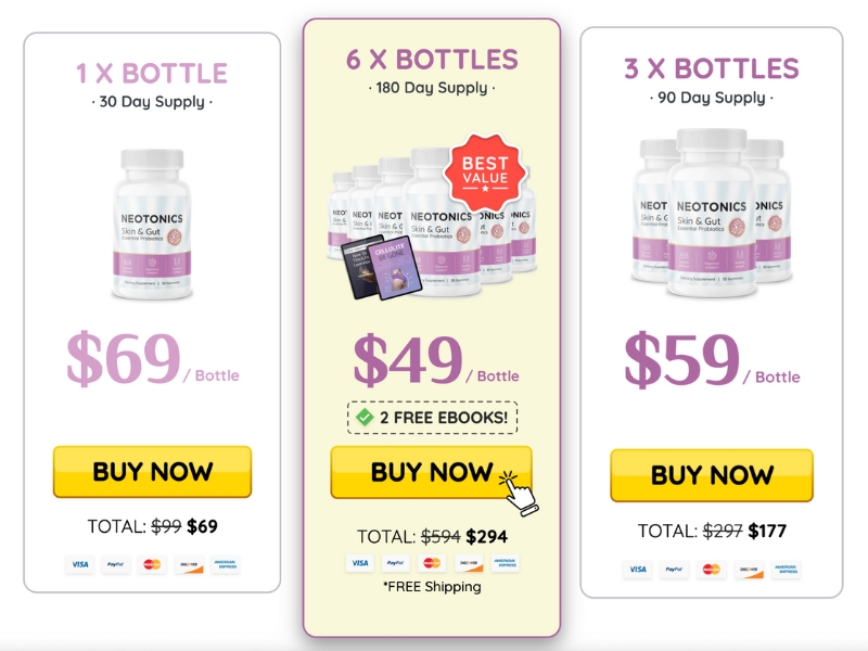 Affordability, Bonuses, and Where to Buy Neotonics
