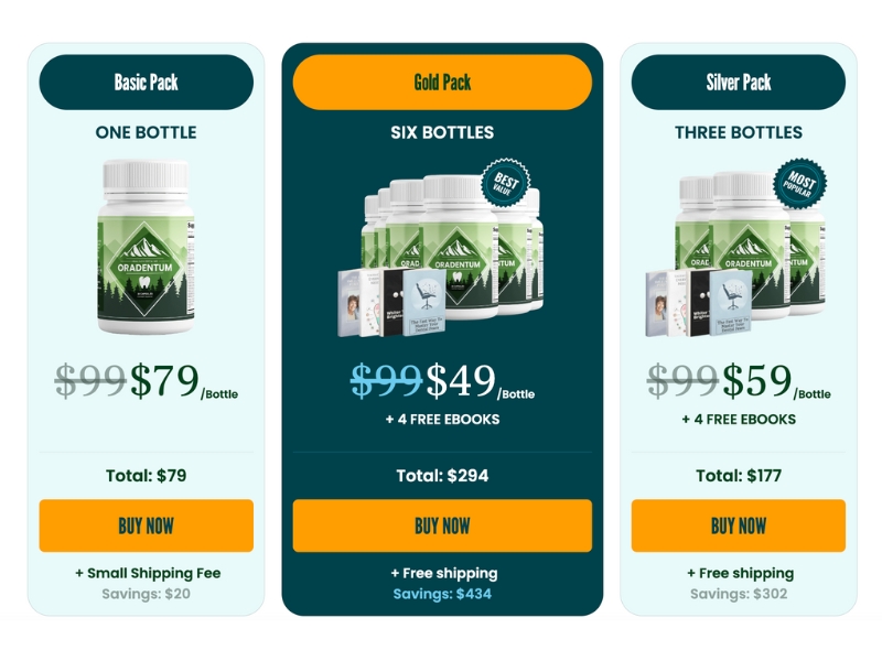 Where to Buy Oradentum: Pricing, Bonuses, and Satisfaction Guarantee