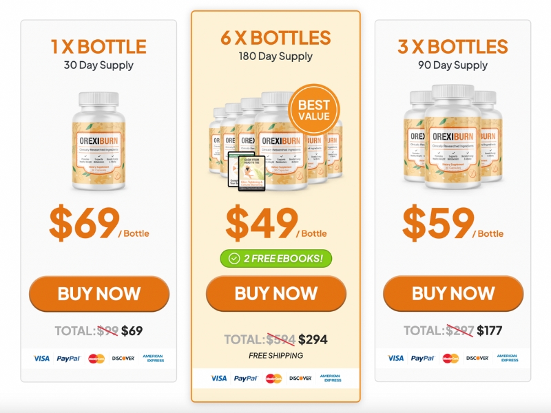 Where to Buy OrexiBurn Pricing, Bundles & Warranty