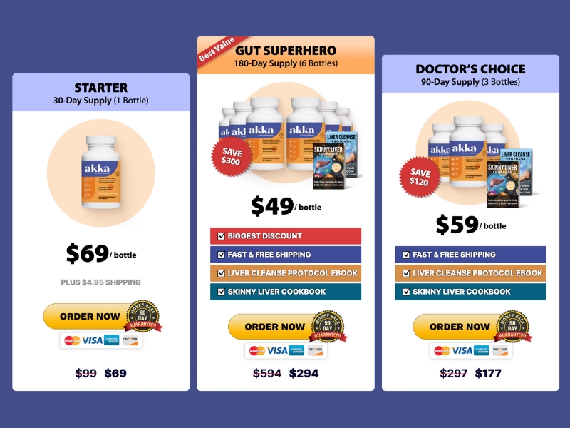 Akka Review Best Akkermansia Superbiotic Supplement for Healthy Liver Detox Support Prices