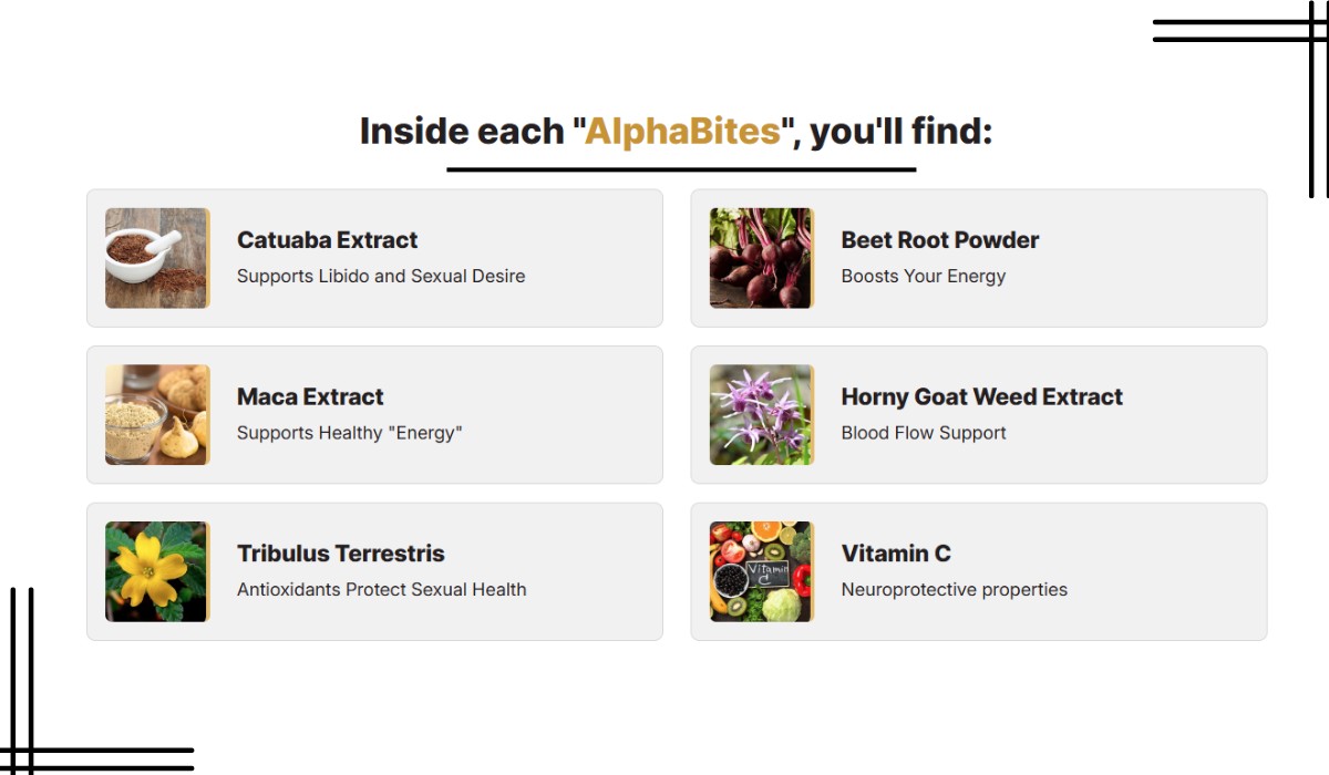 Alpha Bites Ingredients