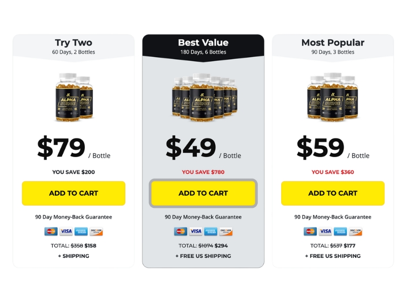 Alpha Surge Review What the Ingredients, Benefits & Side Effects Risk Say About AlphaSurge Prices