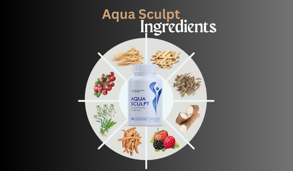 Ingredients in AquaSculpt