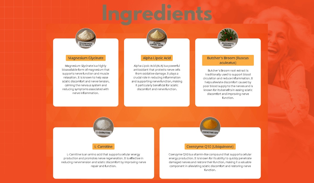 Ingredients in Arialief