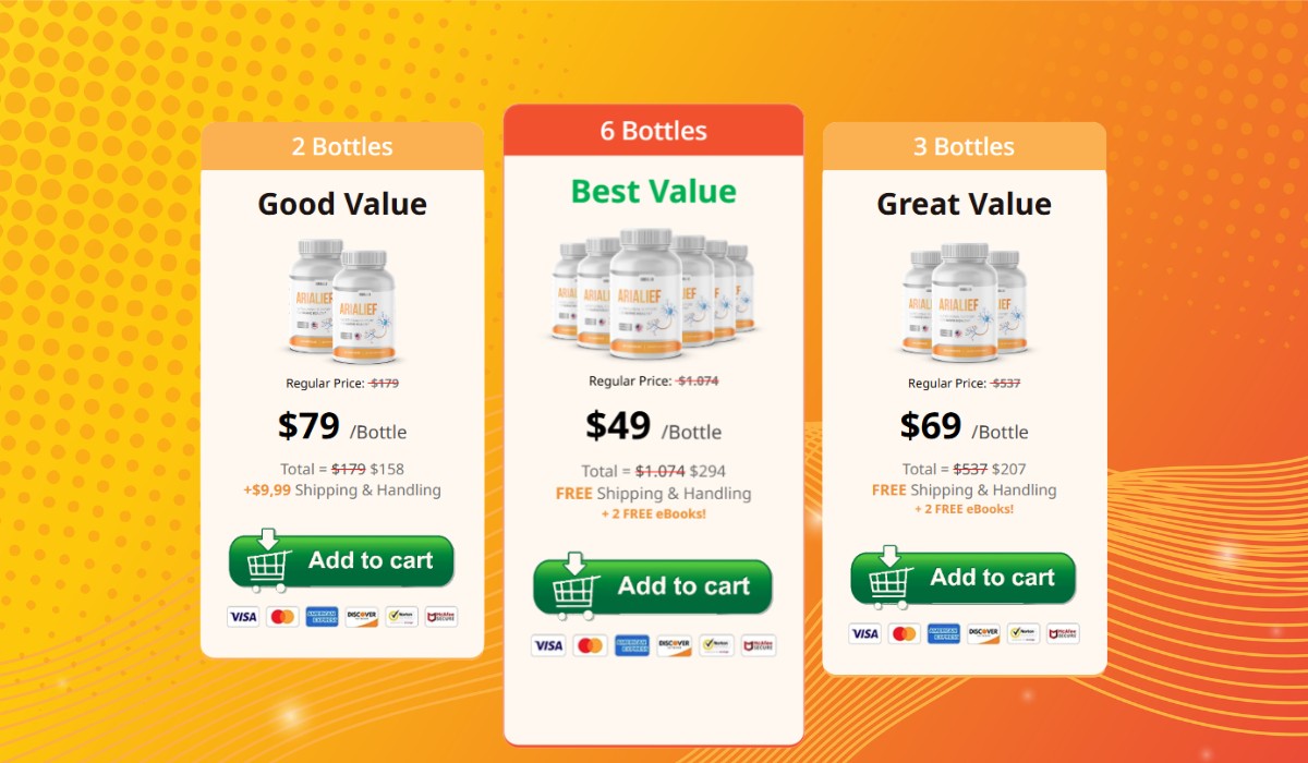 Arialief Pricing