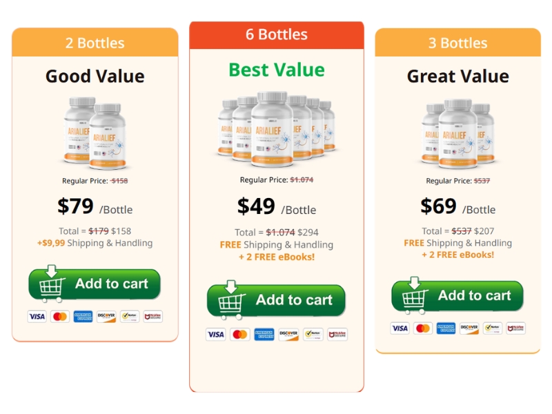 Arialief Safety Report 2025 Exposing Fake Reviews, Hidden Complaints and Where to Buy the Real Supplement Prices