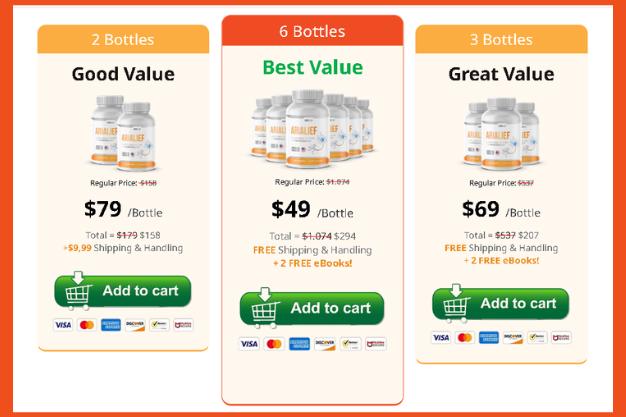 Arialief Pricing options