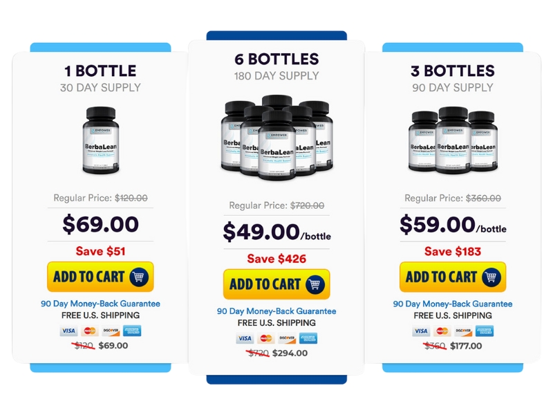 BerbaLean Pricing and Refund Policy
