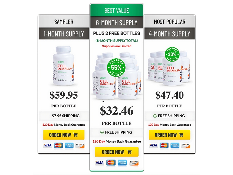 Best Cellular Renewal Supplement for Anti-Aging Benefits Secret Cell Enhancer Complex for Life Extension Healthspan Support Prices