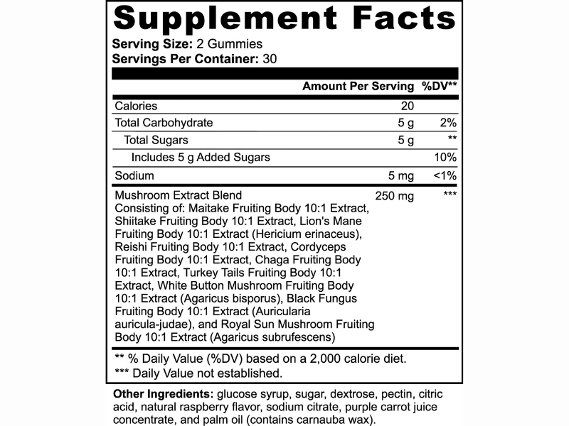 Best Functional Mushroom Gummy Formula Brand According to Reddit and Not on Amazon (Pilly Labs) Supplement Facts Ingredients Label