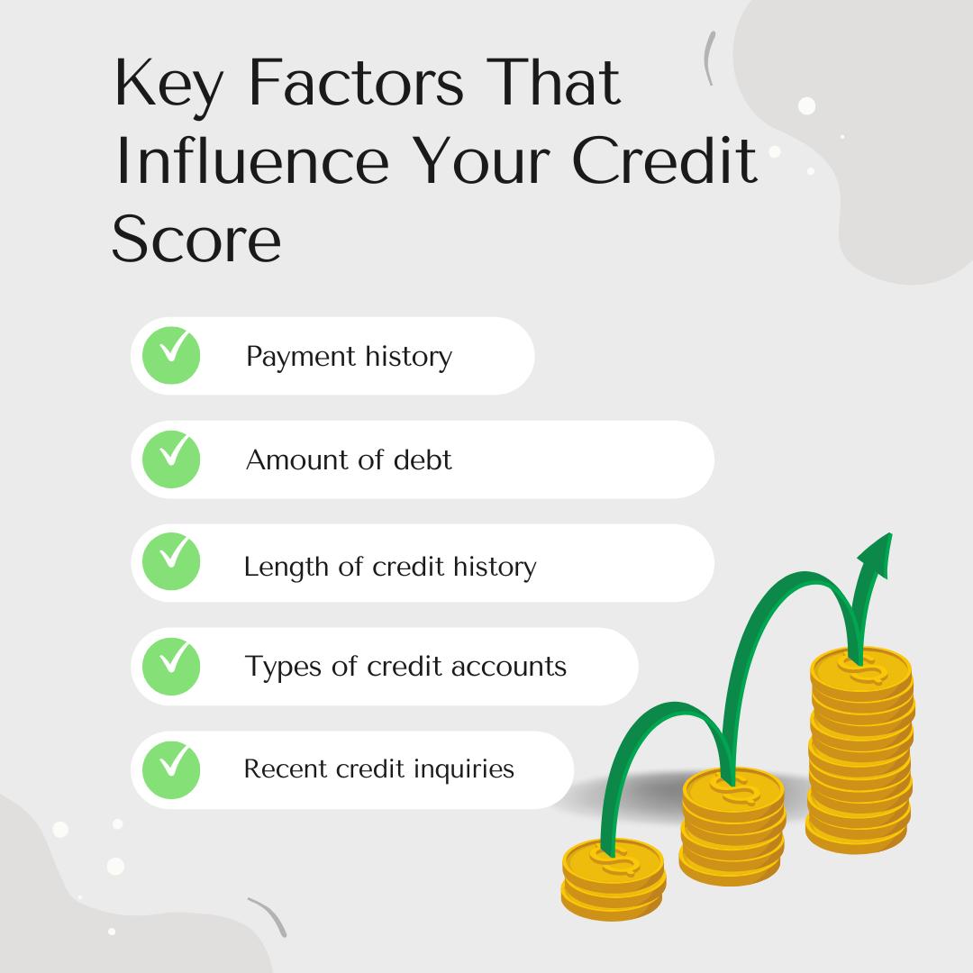 key factors affecting loans