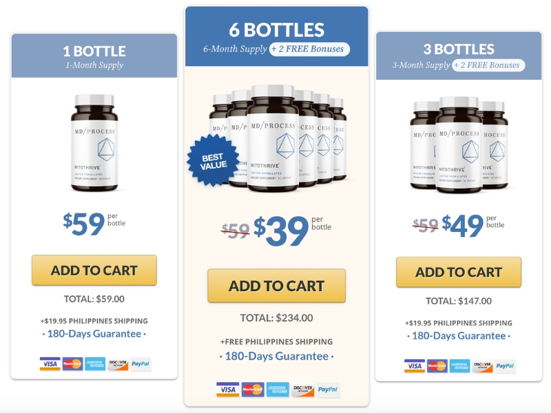 Best NAD+ Booster Supplement Ranked How Nicotinamide Adenine Dinucleotide Works for Longevity Support Prices