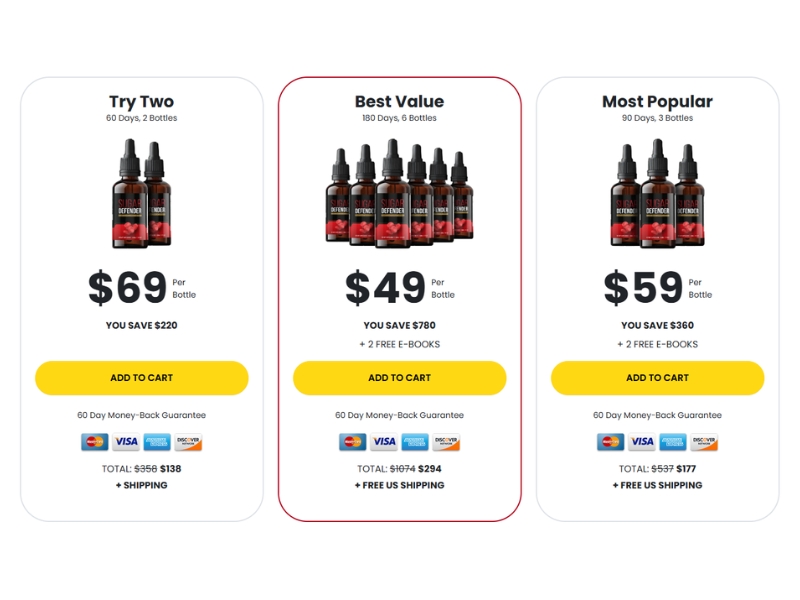 Best Supplement for Diabetes Sugar Defender for Healthy Blood Glucose Levels Prices