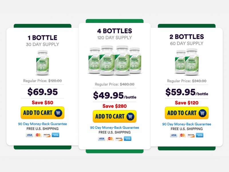 Best Supplement For Fatty Liver Urgent Liver Health Detox Report Prices