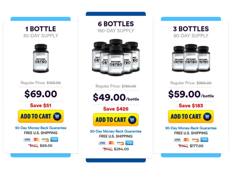 Beyond Osteo Empower Health Labs Spartan Trick for Bone Health Support Against Osteoporosis Prices