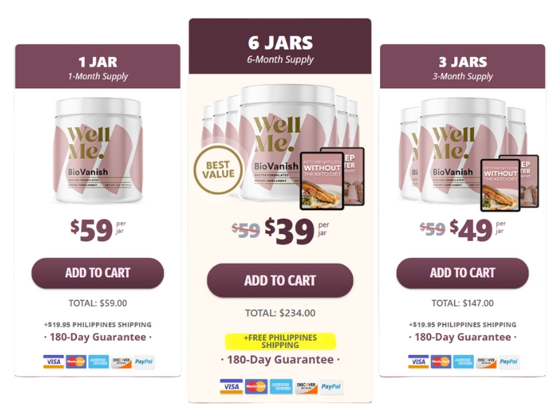 Pricing, Guarantees and Where to Buy BioVanish