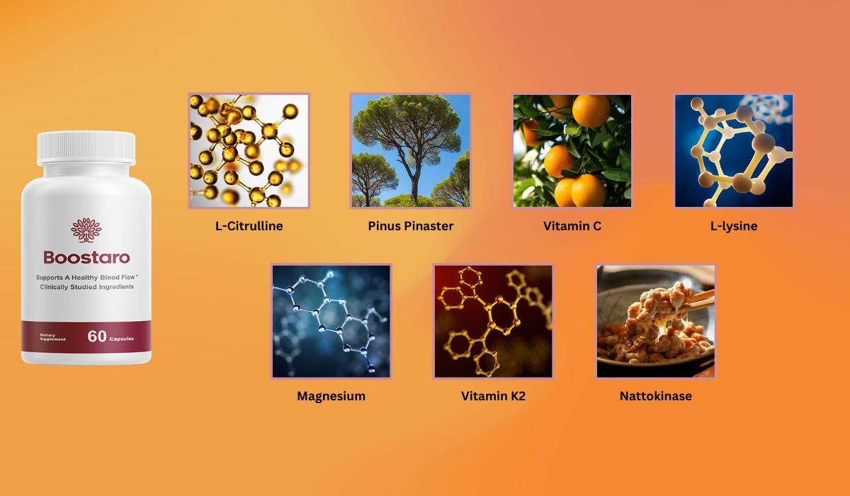 Ingredients in Boostaro