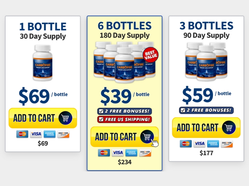 CarboFire Purchase Options and Bulk Savings