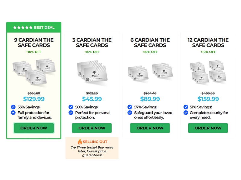 Cardian The Safe Card Complaints Investigated 2025 SafeCard Money Protection User Reviews Tested and Verified Prices