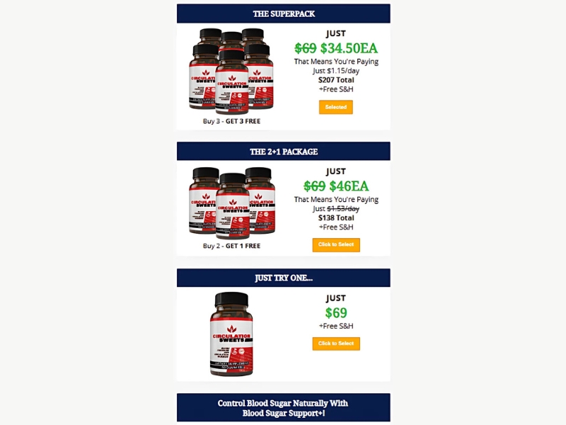 Circulation Sweets for Neuropathy Best Blood Pressure Support Gummies Prices