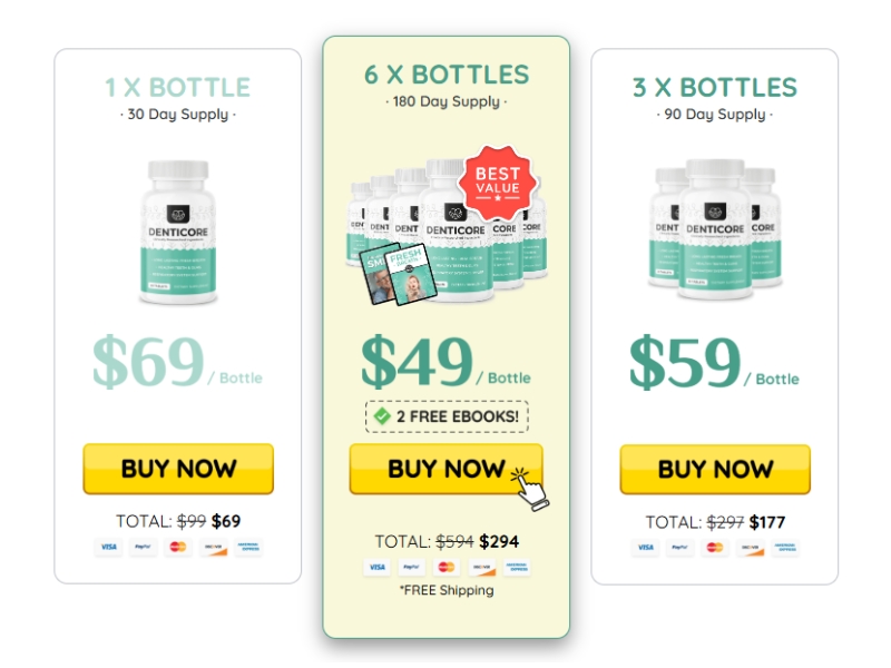 Denticore Explore the Latest Research on this Unique Dental Health Solution Prices