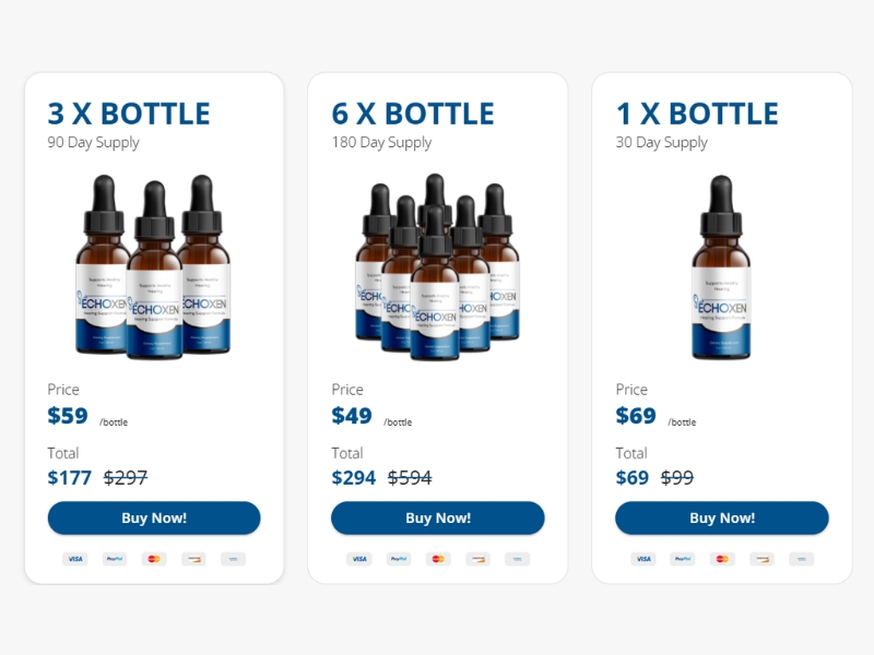 Purchasing EchoXen Options and Guarantees