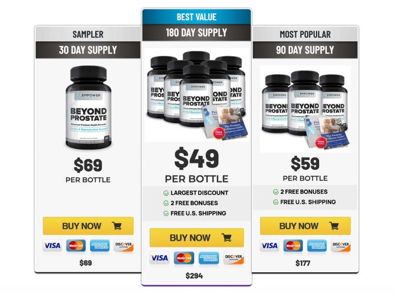 Where to Buy Empower Health Labs Beyond Prostate
