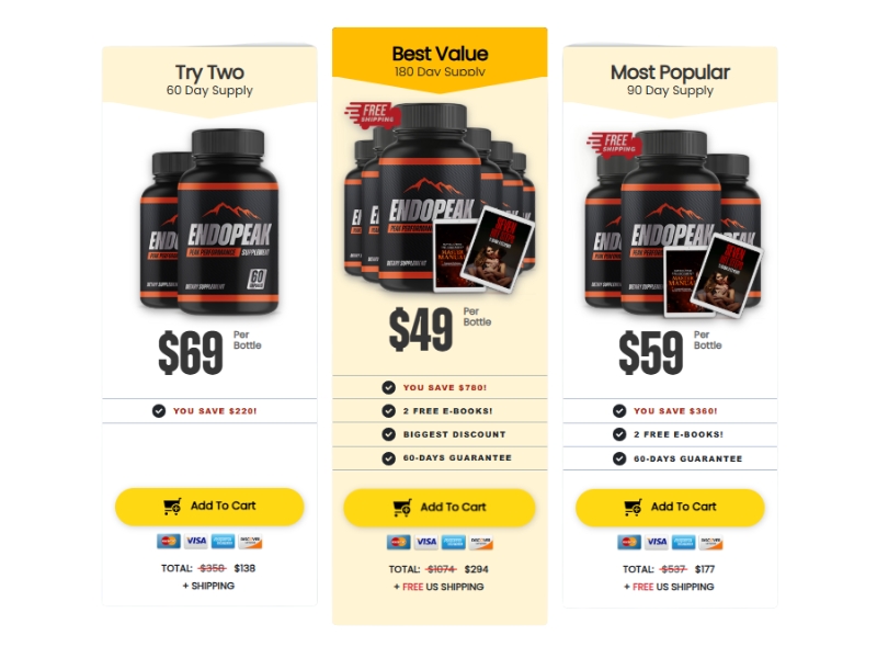EndoPeak The Endo Peak Performance Supplement for Men's Sex Life Support Prices
