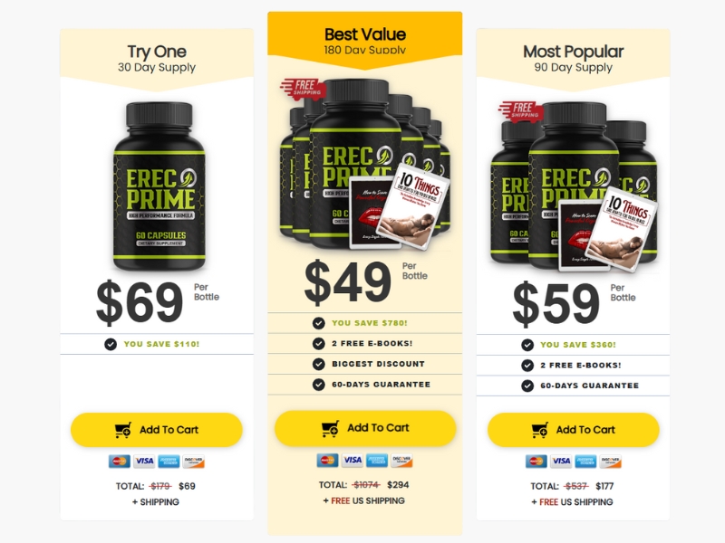 ErecPrime Proven Ingredients to Support Natural Male Enhancement Prices