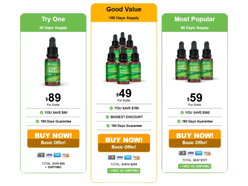 Where to Buy Flash Burn Drops