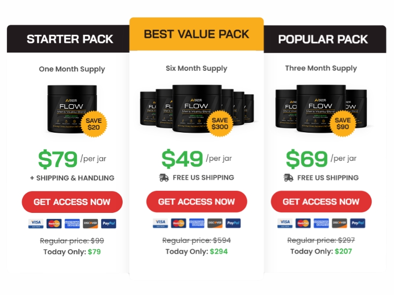 FLOW Men's Vitality Blend Review Ultra Nitric Boost Support for Male Performance Prices