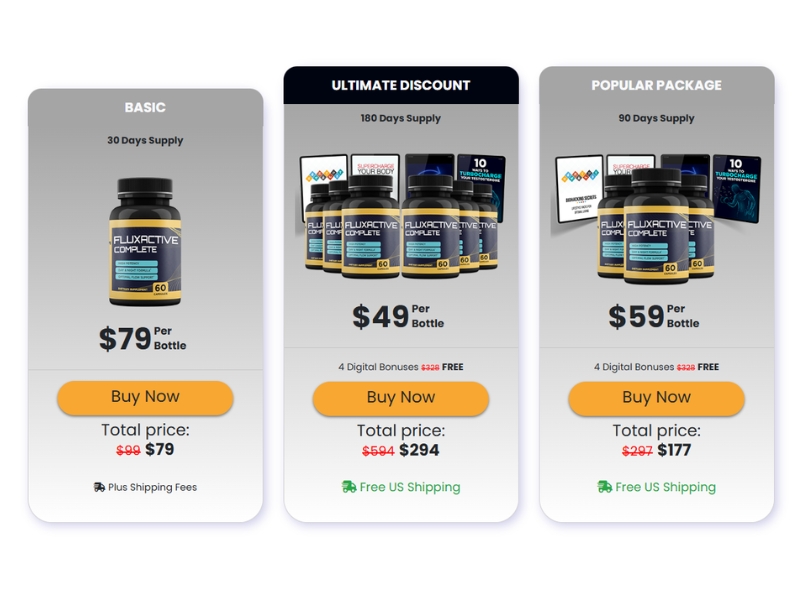 Affordability, Bonuses, and Where to Buy Fluxactive Complete