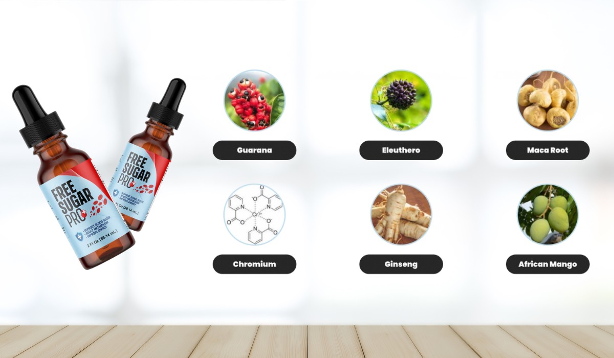Free Sugar Pro Ingredients