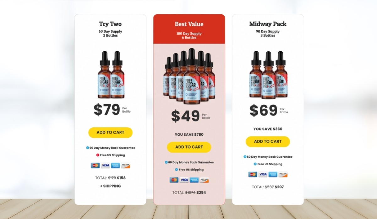 Free Sugar Pro Pricing