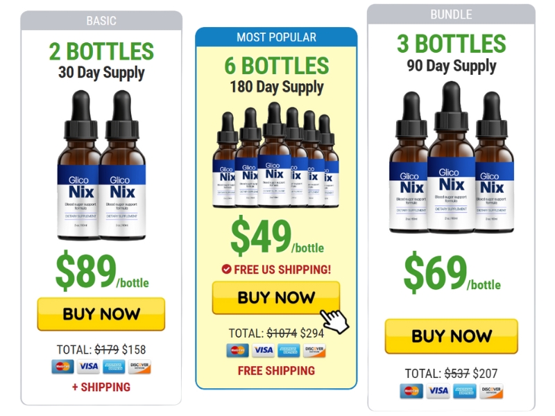 GlicoNix Review Blood Sugar Support Formula to Regulate Glucose Levels Prices