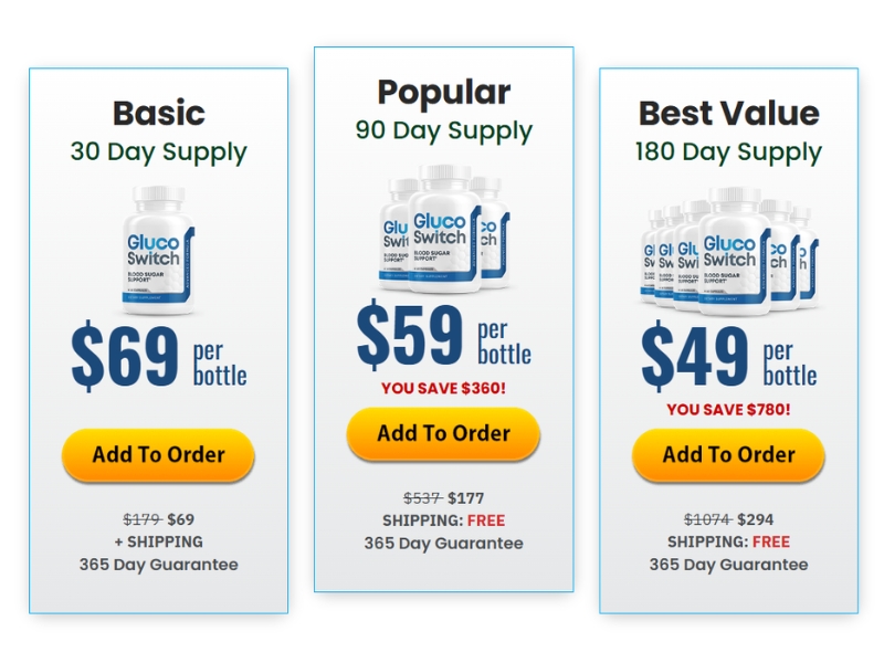 GlucoSwitch Review The Sugar Switch Supplement Investigation Report Released Prices