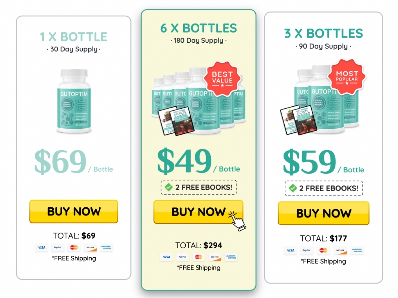 GutOptim Review Best Synbiotics Supplement for Bloating, Gas and Digestive Comfort Prices