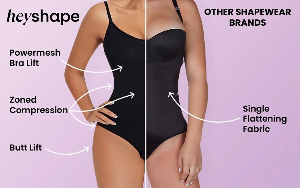 Heyshape Reviews