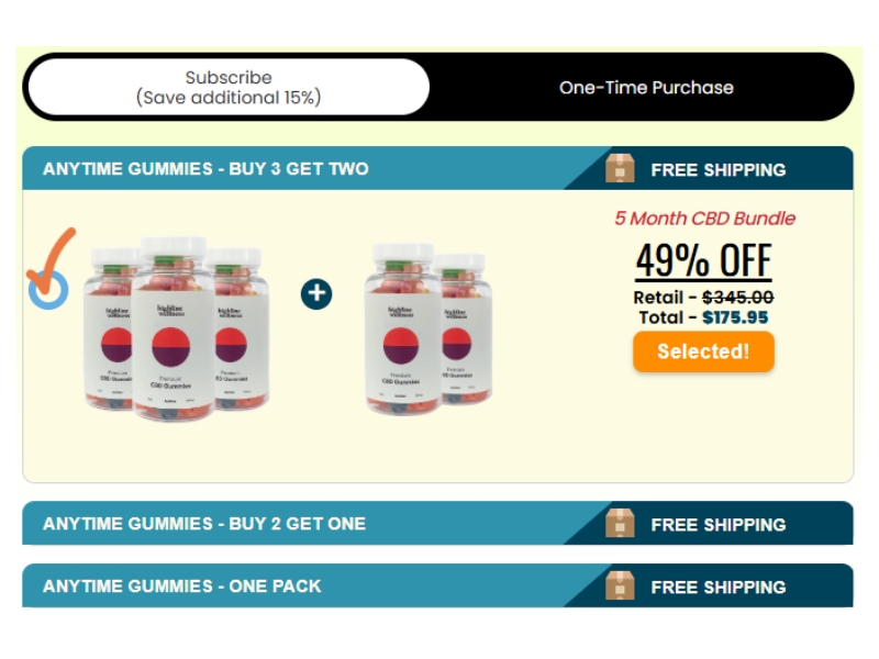 Highline Wellness Premium CBD Gummies Under Review: The CBD Care Greenvow CBD Gummies