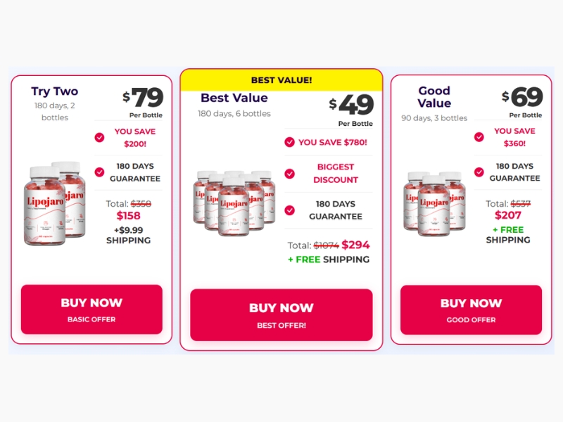 LipoJaro What Users Says About Lipo Jaro Ingredients, Side Effects and Complaints Prices