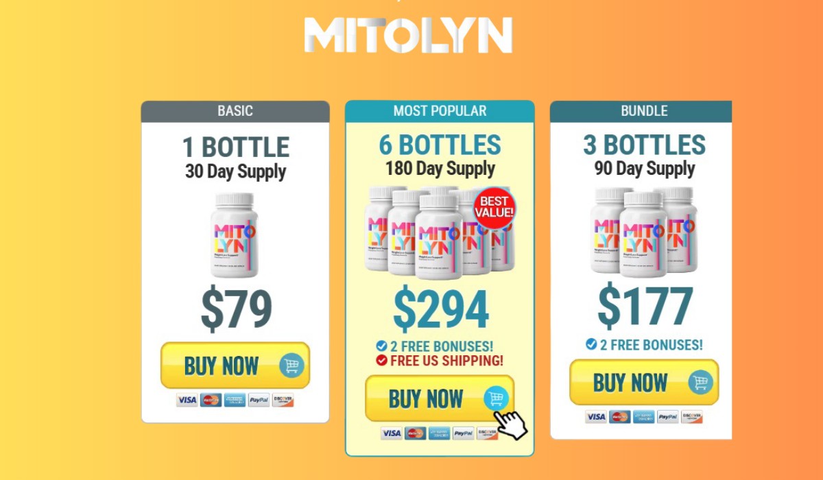 Mitolyn Pricing