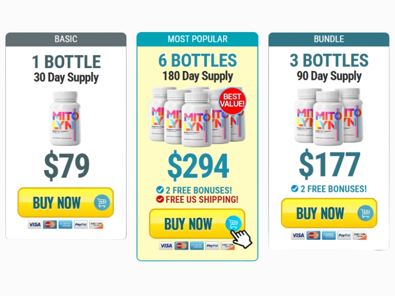 Mitolyn Pricing Packages
