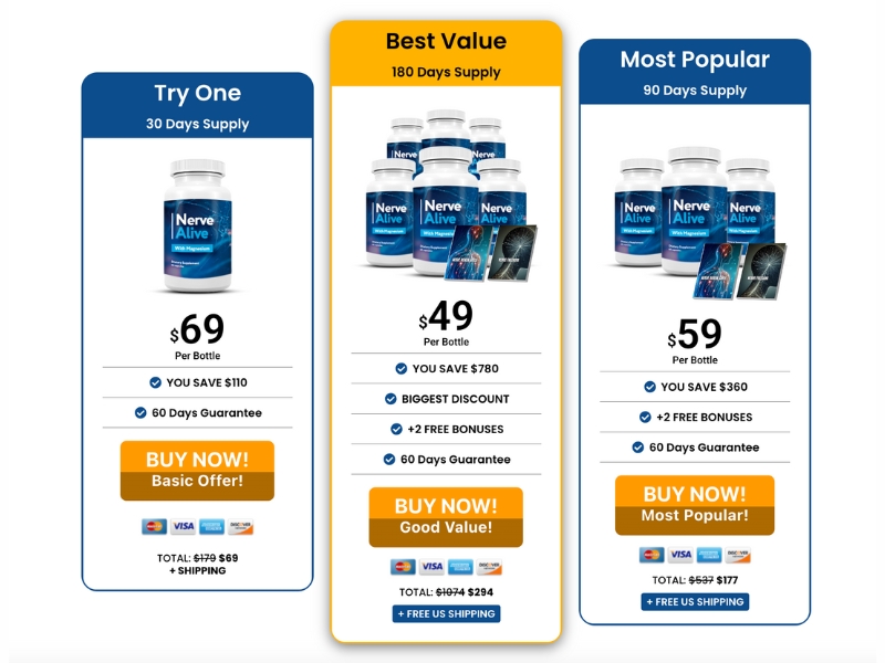 Nerve Alive Review The Red Pepper Seed Hack Ingredients for Neuropathy by NerveAlive Prices
